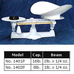 bakers scale