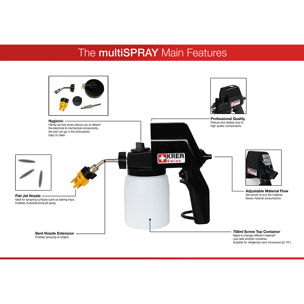 KREA Swiss multiSPRAY+ Electric Food Spray Gun 110V image 2