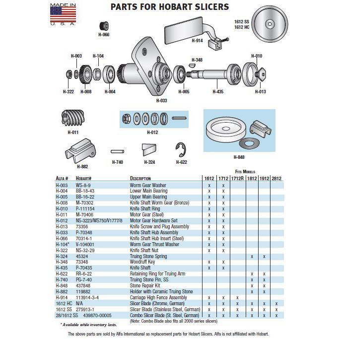 Hobart Motor Gear (Steel) for Hobart Slicers OEM # M-70406 image 1
