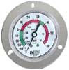 Remote Reading Dial 
