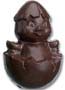 Easter Chocolate Mol