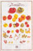 Food Poster Tomatoes