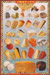 Food Poster Cheeses 
