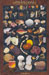 Food Poster Mushroom