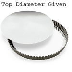 Gobel Round Fluted Tart Pan with Loose Removable Bottom 1" Deep, 9-1/2" Diameter