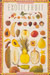Food Poster Fruit-Tr