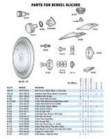 Berkel Berkel Model X13 Slicer Catalog Of Replacement Parts 