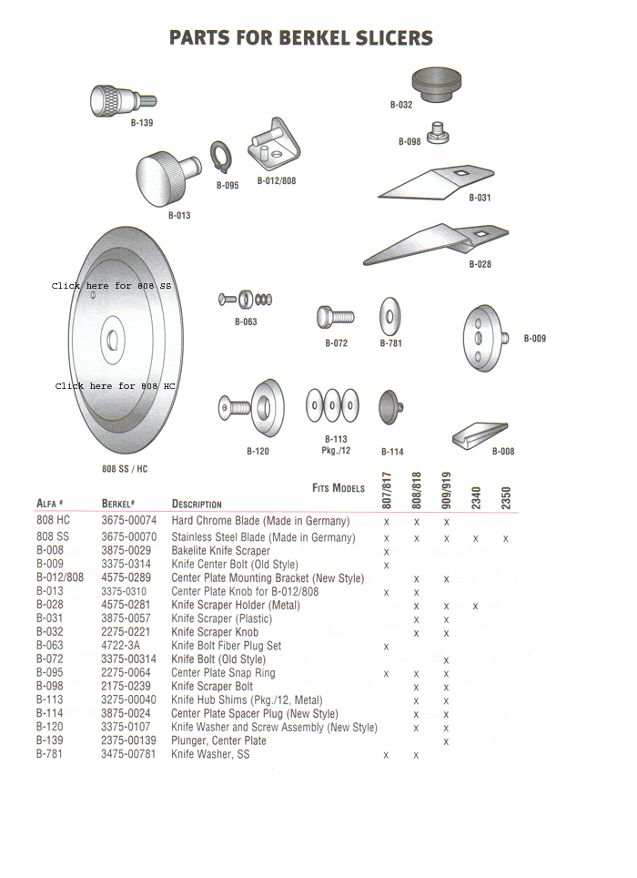 BakeDeco.Com Company Information