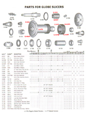 globe parts slicer meat manual replacement bakedeco