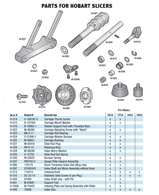 Hobart Index Shaft and Worm Assembly without Knob for Hobart Slicers