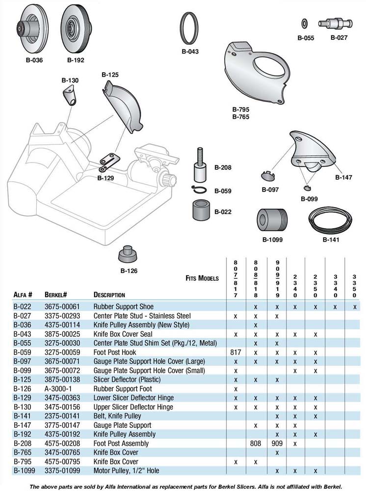 Berkel 01-4A3000-00001 Rubber Foot Assembly 