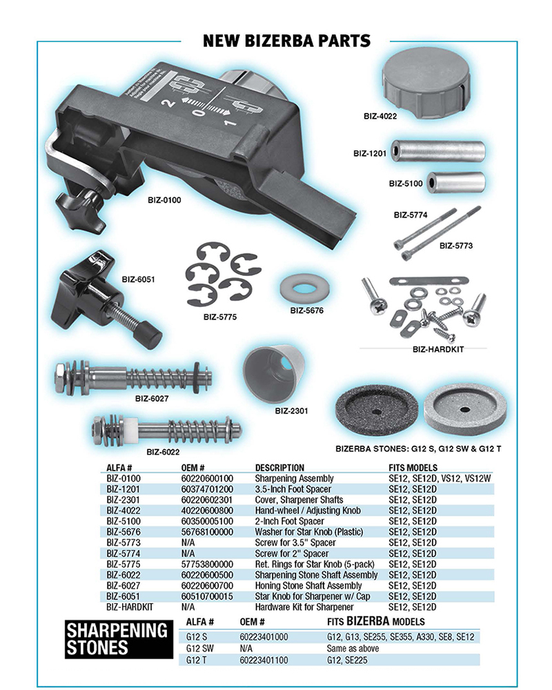 Bizerba GSP SHARPENER Remote Blade Sharpener Assembly