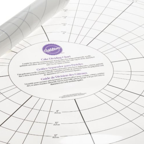 Cake Dividing Chart
