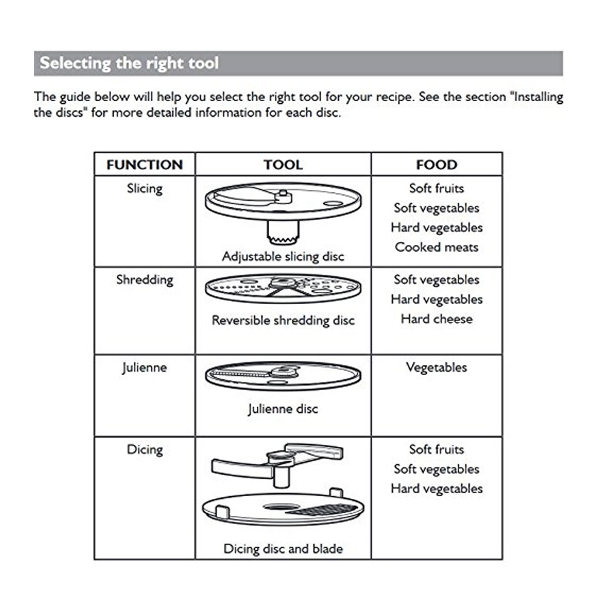 KitchenAid Food-Processor Attachment with Commercial-Style Dicing Kit image 3