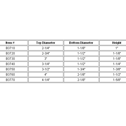 Brioche Dimensions