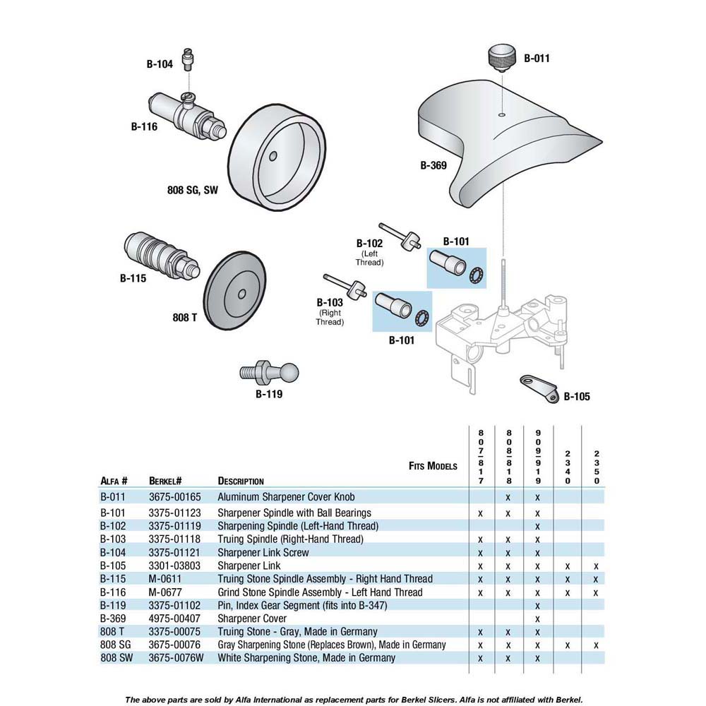 Truing Stone Gray, for Berkel Meat Slicers OEM # 3675-00075 image 1