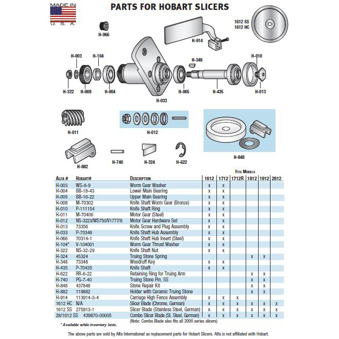 Knife Shaft Worm Gear (Bronze) for Hobart Slicers OEM # M-70302 image 1