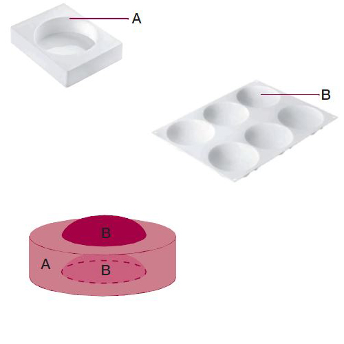 SF150 (B, silicone part of CUPOLE02) with TOR135 (A)