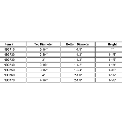 Brioche Dimensions image 1