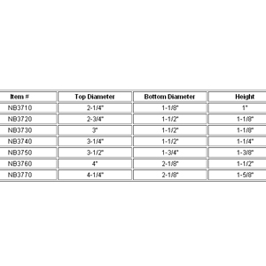 Brioche Dimensions image 1