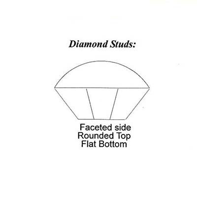 Edible Emerald Diamond Studs 4mm (65 Pieces) image 1