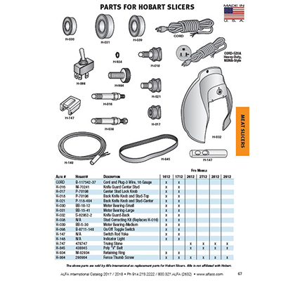 Fence Thumb Screw for Hobart Slicers OEM # 290984 image 1