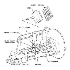 Hobart Original Power Dicer Attachment (Unused) image 7