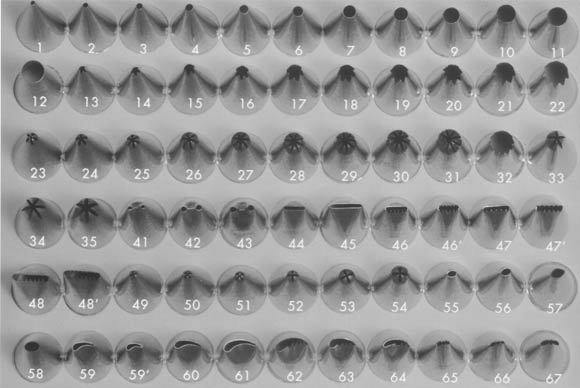 Ateco Pastry Tube, S/S Seamless Design, Small Plain Opening - # 4