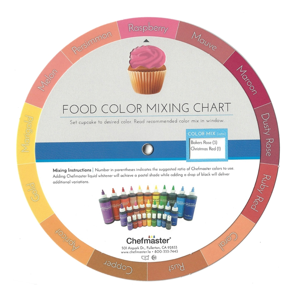 Chefmaster Color Mixing Wheel