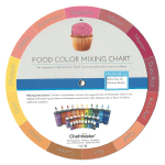 Chefmaster Color Mixing Wheel