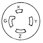 FMP Receptacle, Locking (L15-30R)